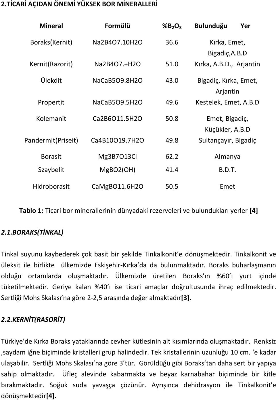 8 Sultançayır, Bigadiç Borasit Mg3B7O13Cl 62.2 Almanya Szaybelit MgBO2(OH) 41.4 B.D.T. Hidroborasit CaMgBO11.6H2O 50.