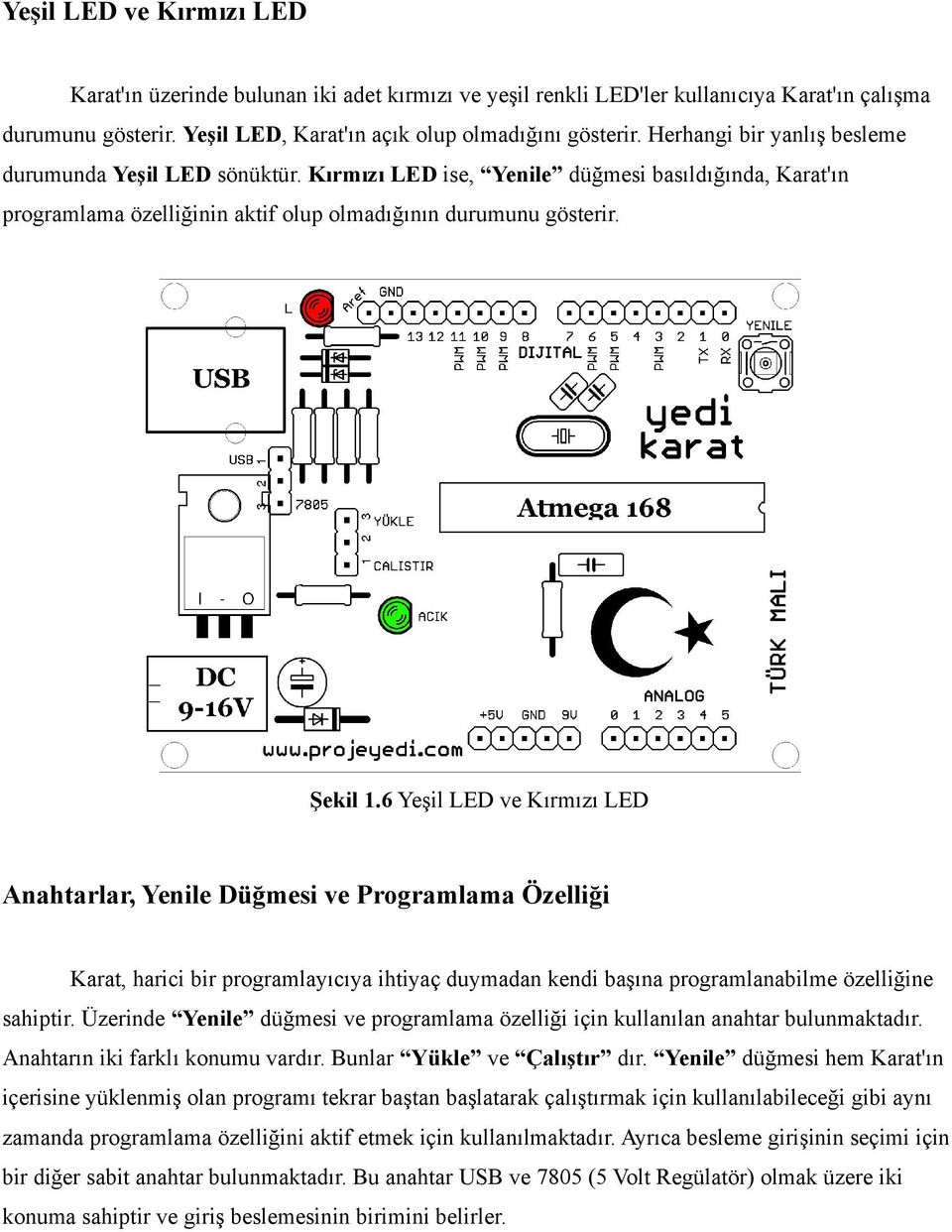 6 Yeşil LED ve Kırmızı LED Anahtarlar, Yenile Düğmesi ve Programlama Özelliği Karat, harici bir programlayıcıya ihtiyaç duymadan kendi başına programlanabilme özelliğine sahiptir.