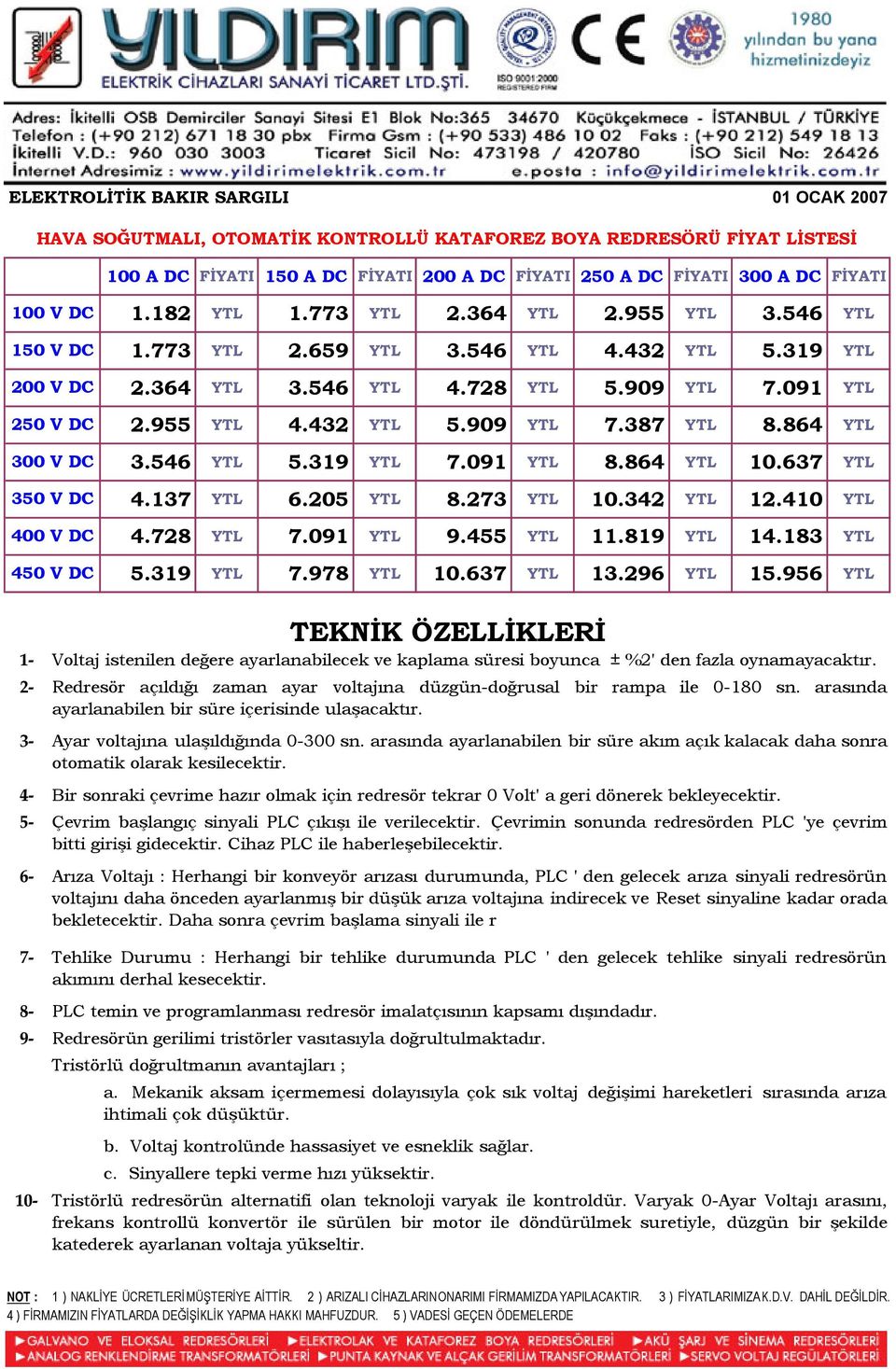 091 YTL 2.955 YTL 4.432 YTL 5.909 YTL 7.387 YTL 8.864 YTL 3.546 YTL 5.319 YTL 7.091 YTL 8.864 YTL 10.637 YTL 4.137 YTL 6.205 YTL 8.273 YTL 10.342 YTL 12.410 YTL 4.728 YTL 7.091 YTL 9.455 YTL 11.