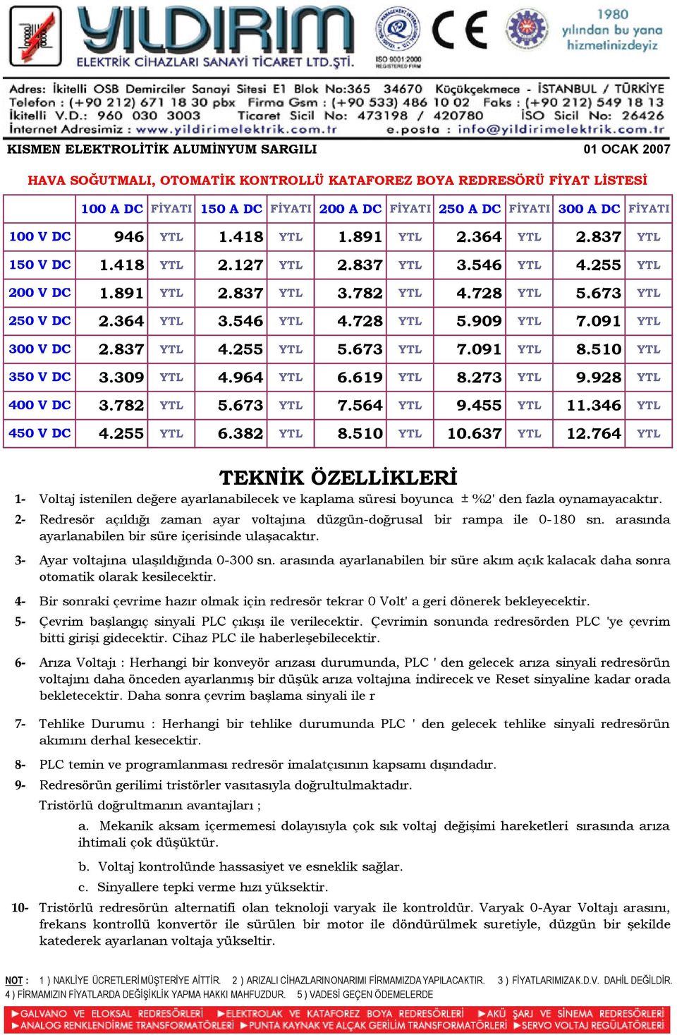 673 YTL 2.364 YTL 3.546 YTL 4.728 YTL 5.909 YTL 7.091 YTL 2.837 YTL 4.255 YTL 5.673 YTL 7.091 YTL 8.510 YTL 3.9 YTL 4.964 YTL 6.619 YTL 8.273 YTL 9.928 YTL 3.782 YTL 5.673 YTL 7.564 YTL 9.455 YTL 11.