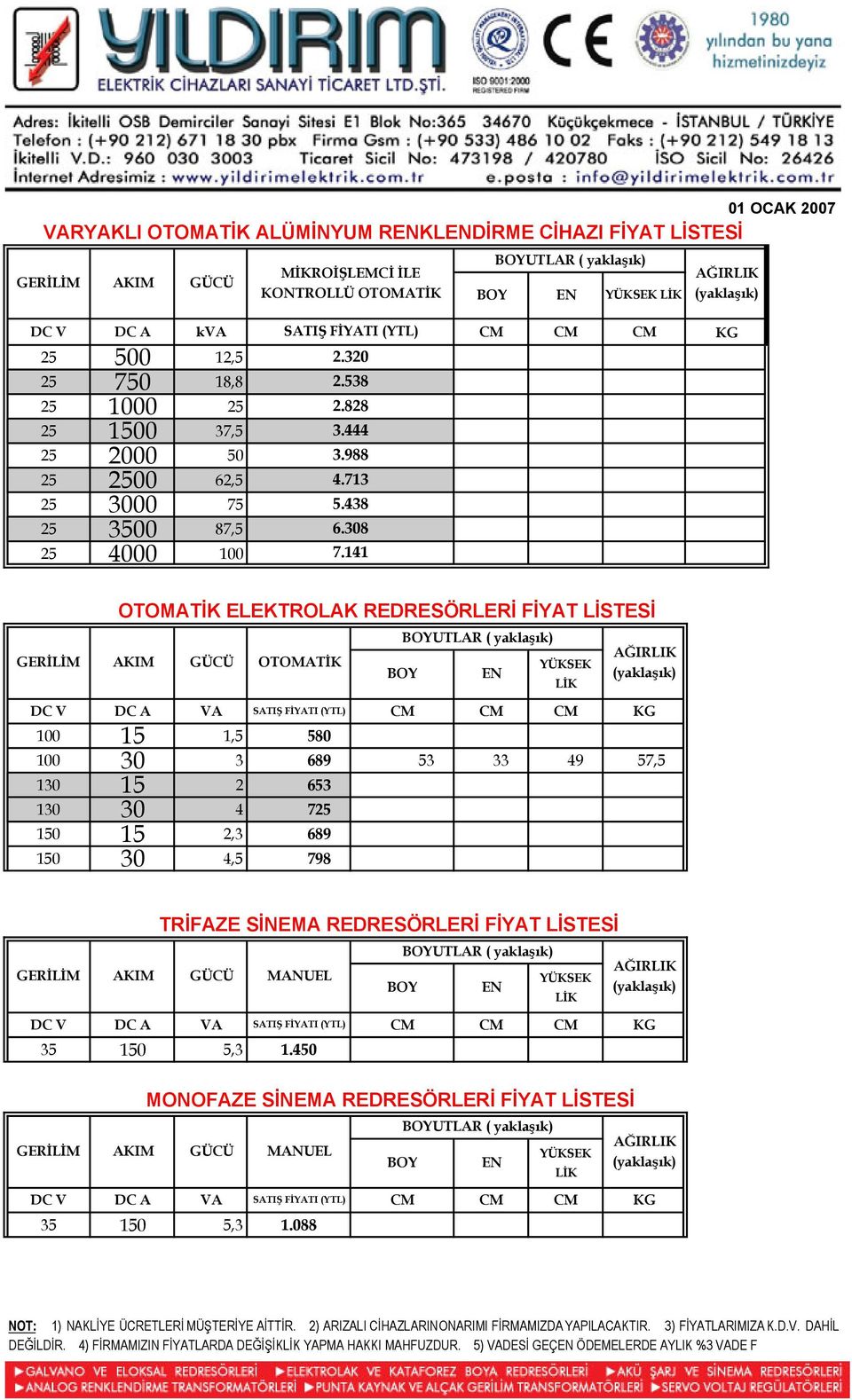 141 OTOMATİK ELEKTROLAK REDRESÖRLERİ FİYAT LİSTESİ OTOMATİK DC V DC A VA SATIŞ FİYATI (YTL) CM CM CM KG 100 1,5 580 100 3 689 53 33 49 57,5 1 2 653 1 4 725 1 2,3 689 1 4,5 798 TRİFAZE SİNEMA