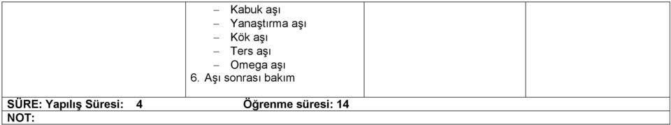 Aşı sonrası bakım SÜRE: