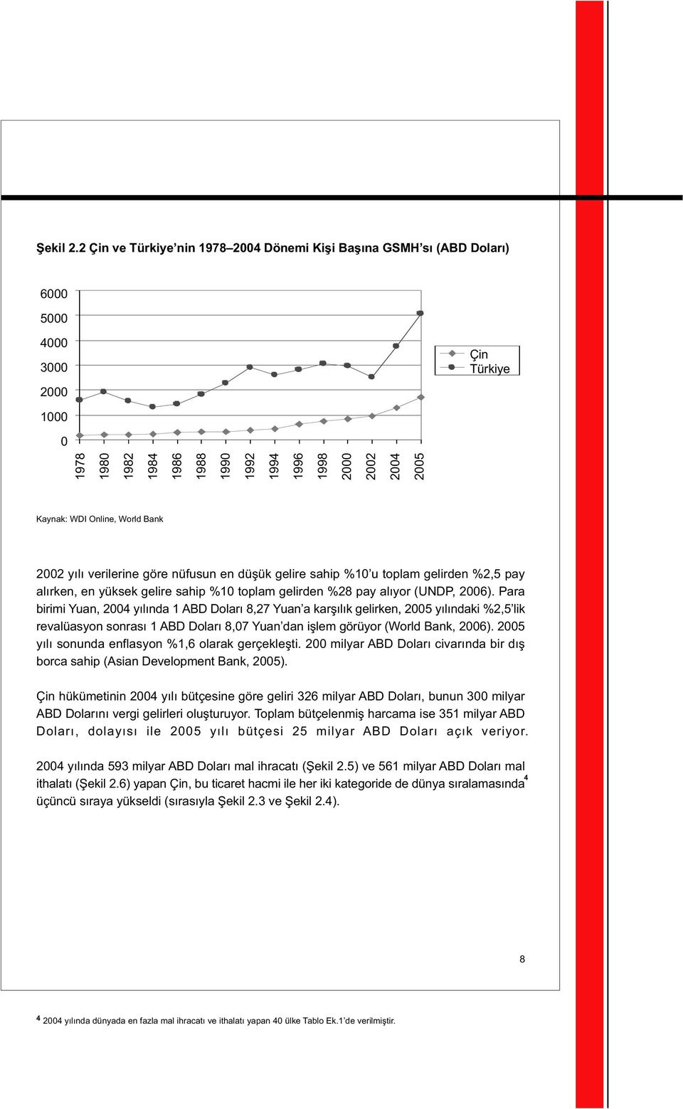 Online, World Bank 2002 yýlý verilerine göre nüfusun en düþük gelire sahip % u toplam gelirden %2,5 pay alýrken, en yüksek gelire sahip % toplam gelirden %28 pay alýyor (UNDP, 2006).