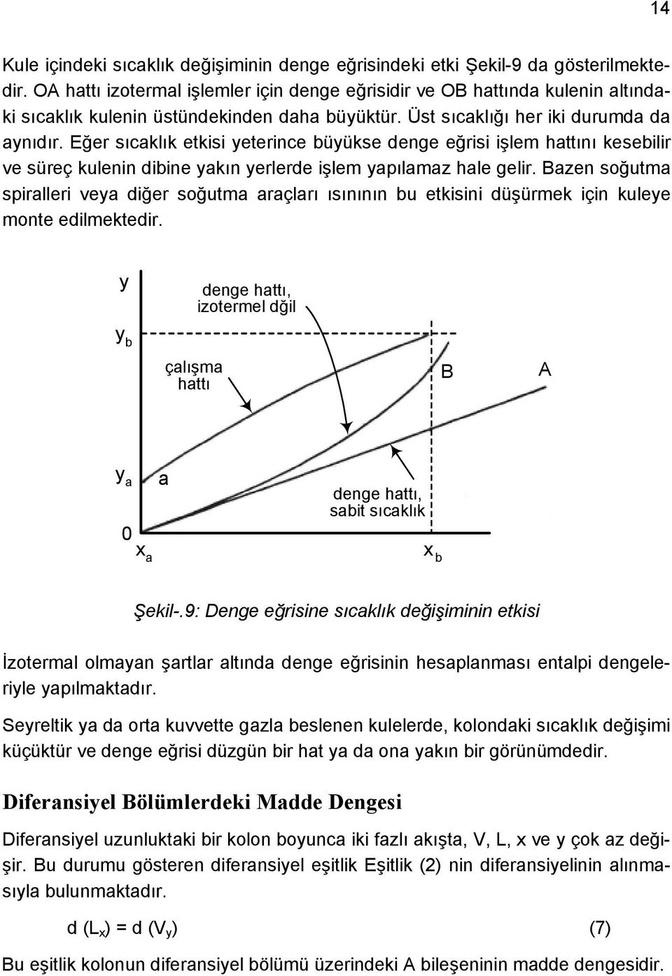 Eğer sıcaklık etkisi yeterince büyükse denge eğrisi işlem hattını kesebilir ve süreç kulenin dibine yakın yerlerde işlem yapılamaz hale gelir.