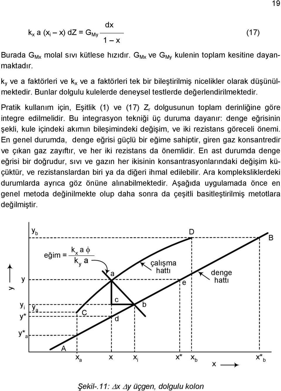 Pratik kullanım için, Eşitlik (1) ve (17) Z r dolgusunun toplam derinliğine göre integre edilmelidir.