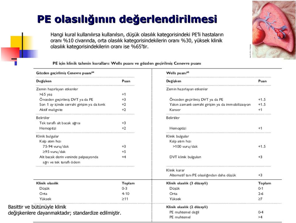 kategorisindekilerin oranı %30, yüksek klinik olasılık kategorisindekilerin oranı