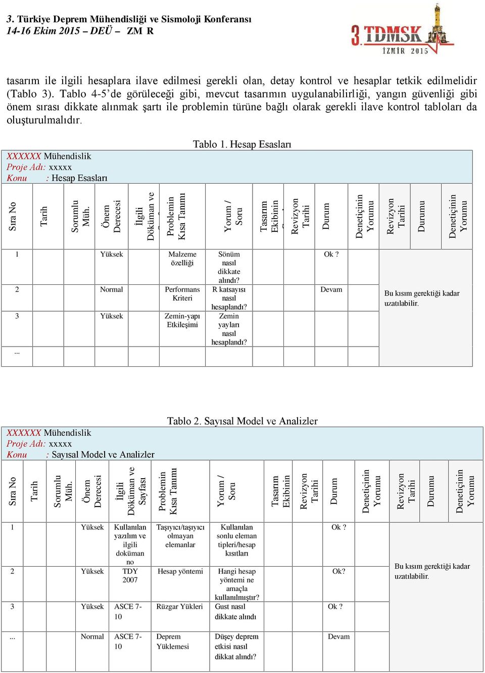 oluşturulmalıdır. Konu : Hesap Esasları Tablo 1.