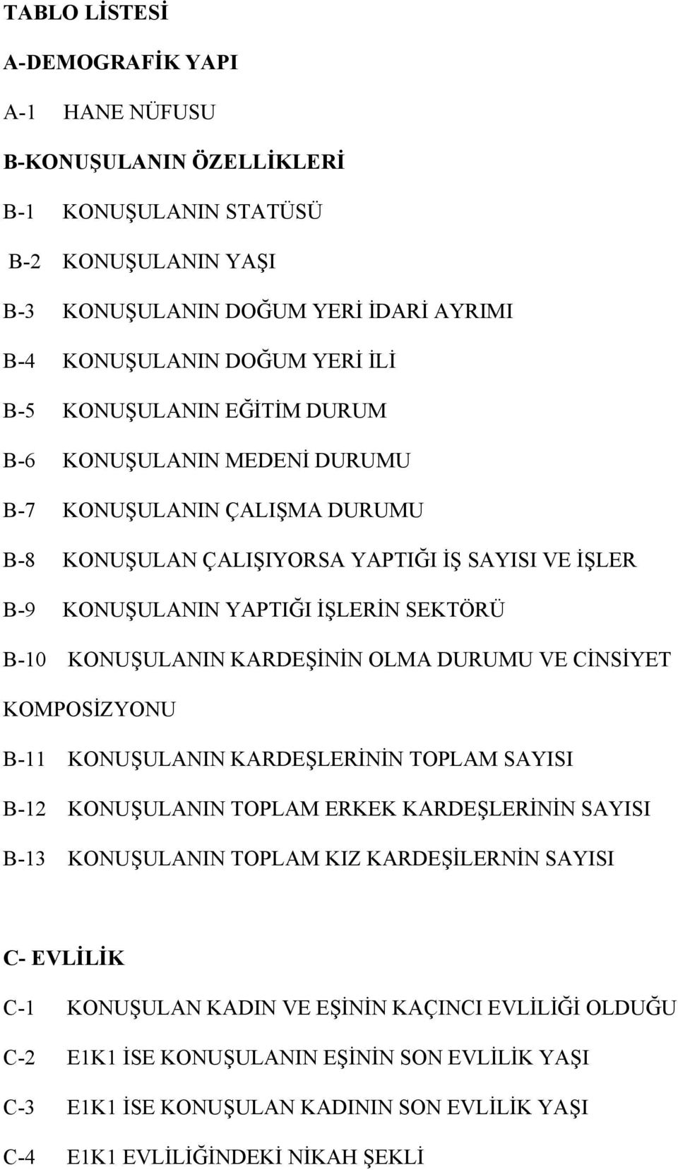 KONUŞULANIN KARDEŞİNİN OLMA DURUMU VE CİNSİYET KOMPOSİZYONU B-11 KONUŞULANIN KARDEŞLERİNİN TOPLAM SAYISI B-12 KONUŞULANIN TOPLAM ERKEK KARDEŞLERİNİN SAYISI B-13 KONUŞULANIN TOPLAM KIZ