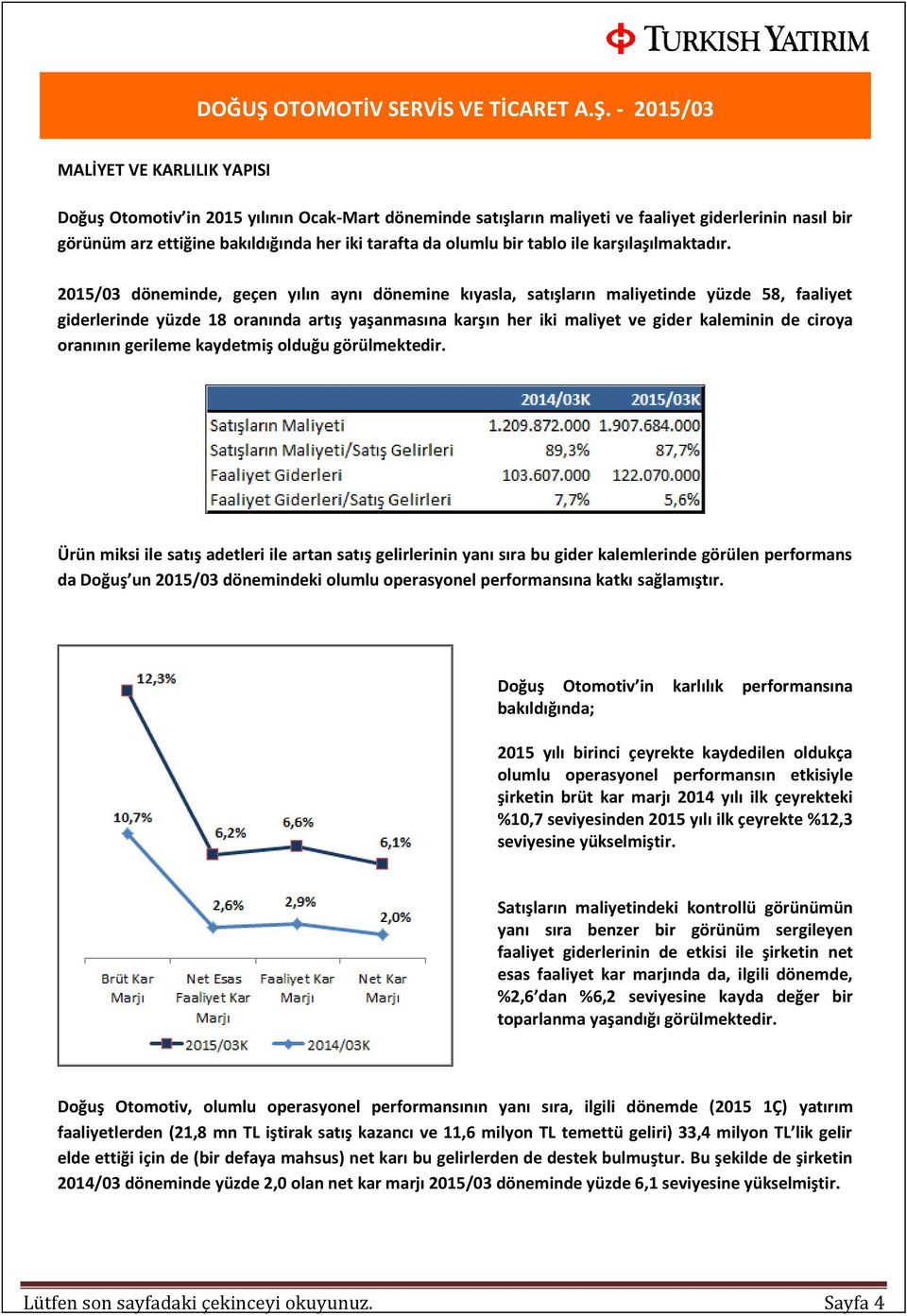 2015/03 döneminde, geçen yılın aynı dönemine kıyasla, satışların maliyetinde yüzde 58, faaliyet giderlerinde yüzde 18 oranında artış yaşanmasına karşın her iki maliyet ve gider kaleminin de ciroya