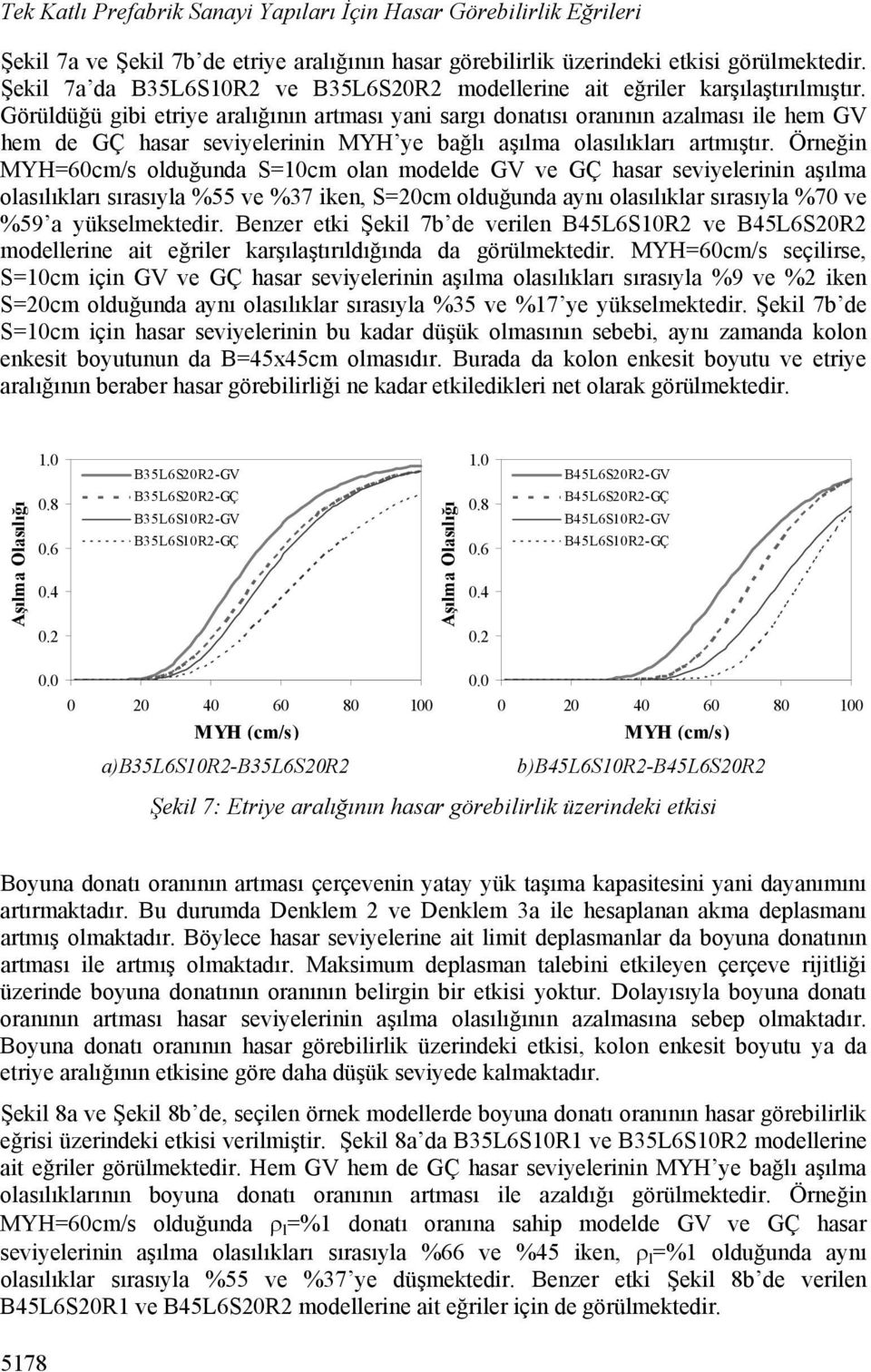 Görüldüğü gibi etriye aralığının artması yani sargı donatısı oranının azalması ile hem GV hem de GÇ hasar seviyelerinin MYH ye bağlı aşılma olasılıkları artmıştır.