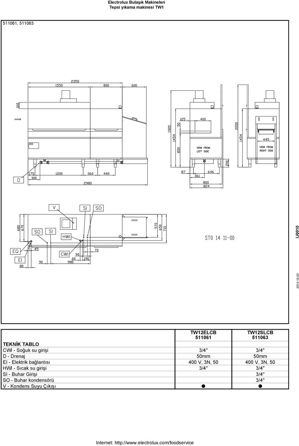 400 V, 3N, 50 HWI - Sıcak su girişi 3/4" 3/4" SI - Buhar