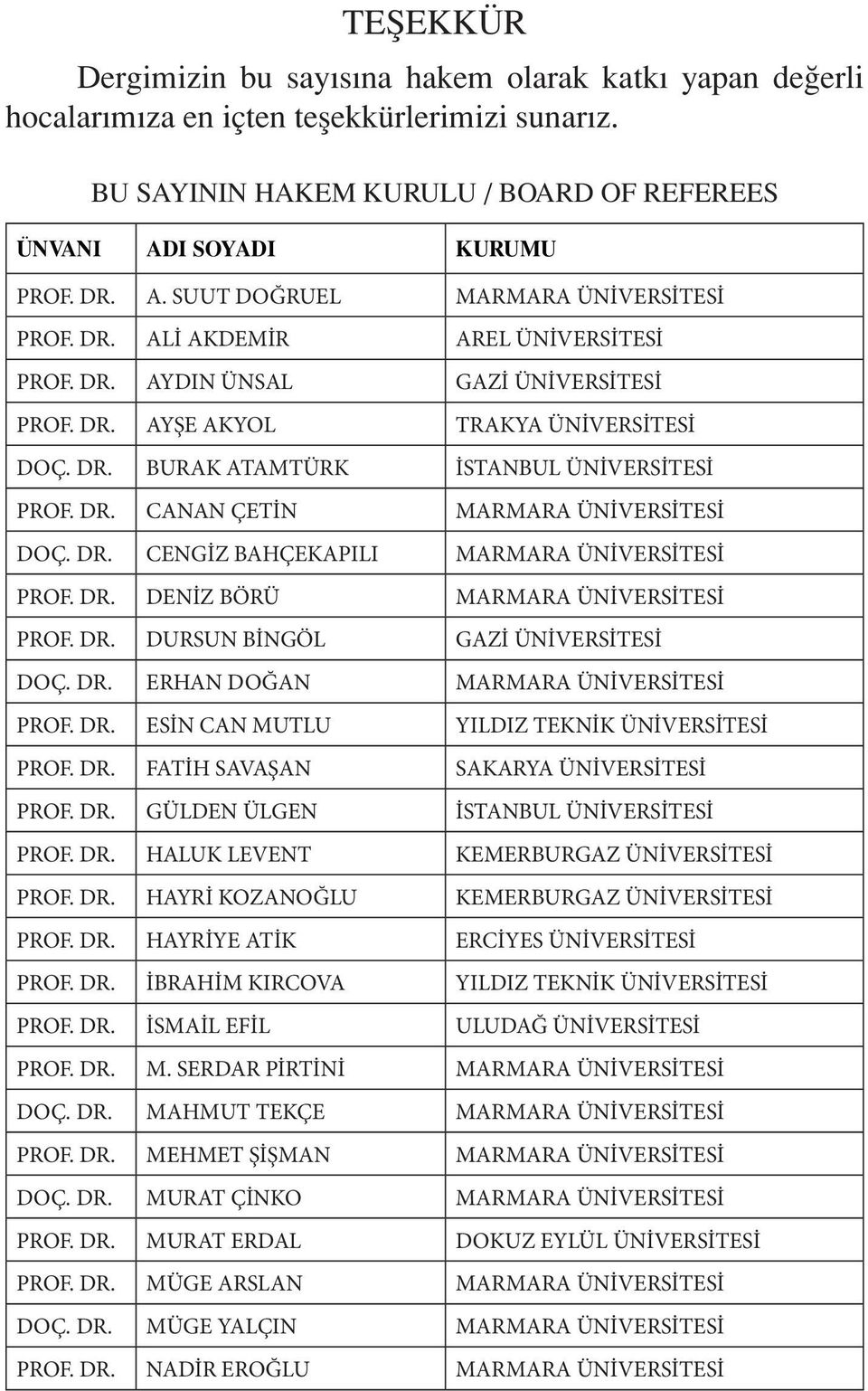 DR. CANAN ÇETİN MARMARA ÜNİVERSİTESİ DOÇ. DR. CENGİZ BAHÇEKAPILI MARMARA ÜNİVERSİTESİ PROF. DR. DENİZ BÖRÜ MARMARA ÜNİVERSİTESİ PROF. DR. DURSUN BİNGÖL GAZİ ÜNİVERSİTESİ DOÇ. DR. ERHAN DOĞAN MARMARA ÜNİVERSİTESİ PROF.