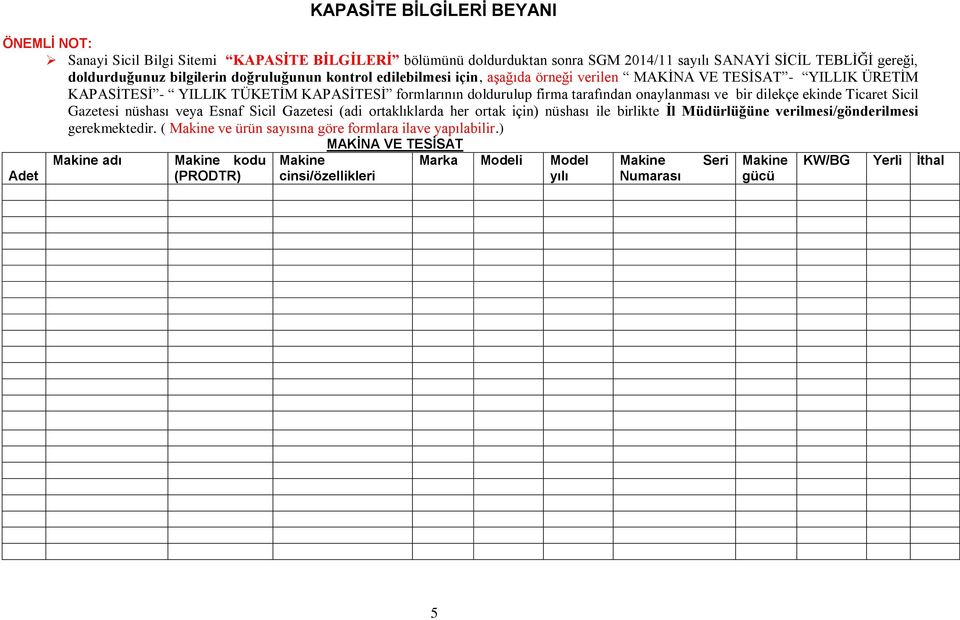 bir dilekçe ekinde Ticaret Sicil Gazetesi nüshası veya Esnaf Sicil Gazetesi (adi ortaklıklarda her ortak için) nüshası ile birlikte İl Müdürlüğüne verilmesi/gönderilmesi gerekmektedir.