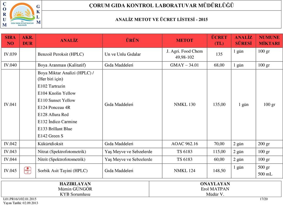 041 Boya iktar Analizi (HPC) / (Her biri için) E102 Tartrazin E104 nolin Yellow E110 Sunset Yellow E124 Ponceau 4 E128 Allura ed E132 İndico Carmine E133 Brillant Blue E142 reen S ıda addeleri N 130