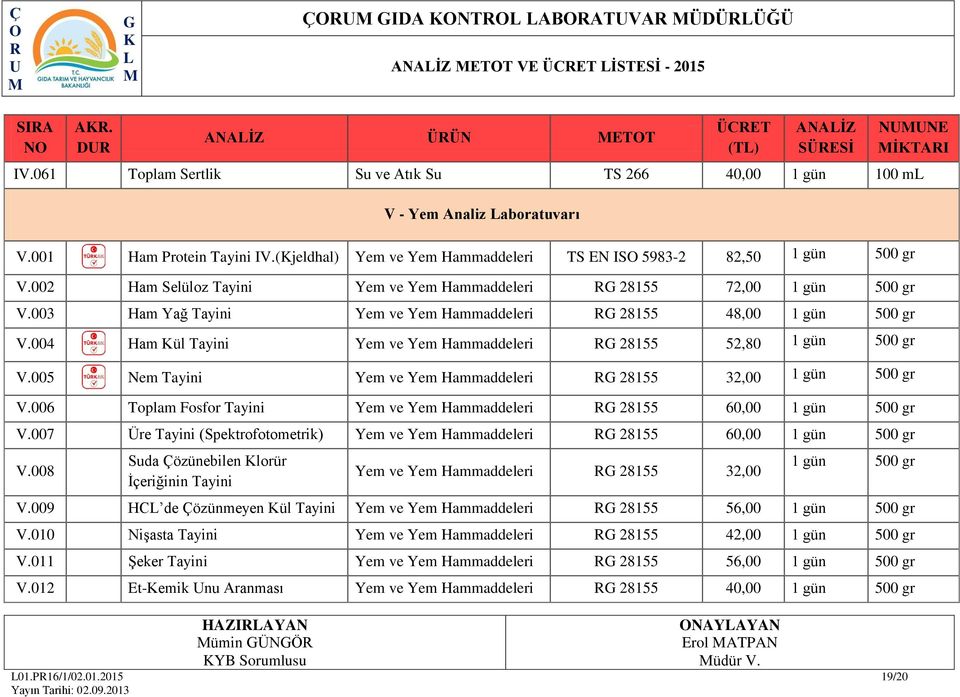 002 Ham Selüloz Tayini Yem ve Yem Hammaddeleri 28155 72,00 500 gr V.003 Ham Yağ Tayini Yem ve Yem Hammaddeleri 28155 48,00 500 gr V.004 Ham ül Tayini Yem ve Yem Hammaddeleri 28155 52,80 500 gr V.