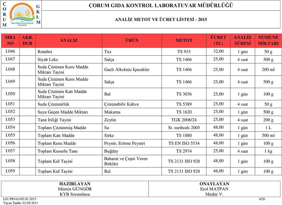 050 Suda Çözünen uru adde iktarı Tayini Suda Çözünen uru adde iktarı Tayini Suda Çözünen atı adde iktarı Tayini azlı Alkolsüz İçecekler TS 1466 25,00 4 saat 200 ml Salça TS 1466 25,00 4 saat 500 g