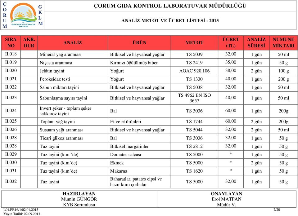 106 38,00 2 gün 100 g II.021 Peroksidaz testi Yoğurt TS 1330 40,00 200 g II.022 Sabun miktarı tayini Bitkisel ve hayvansal yağlar TS 5038 32,00 50 ml II.