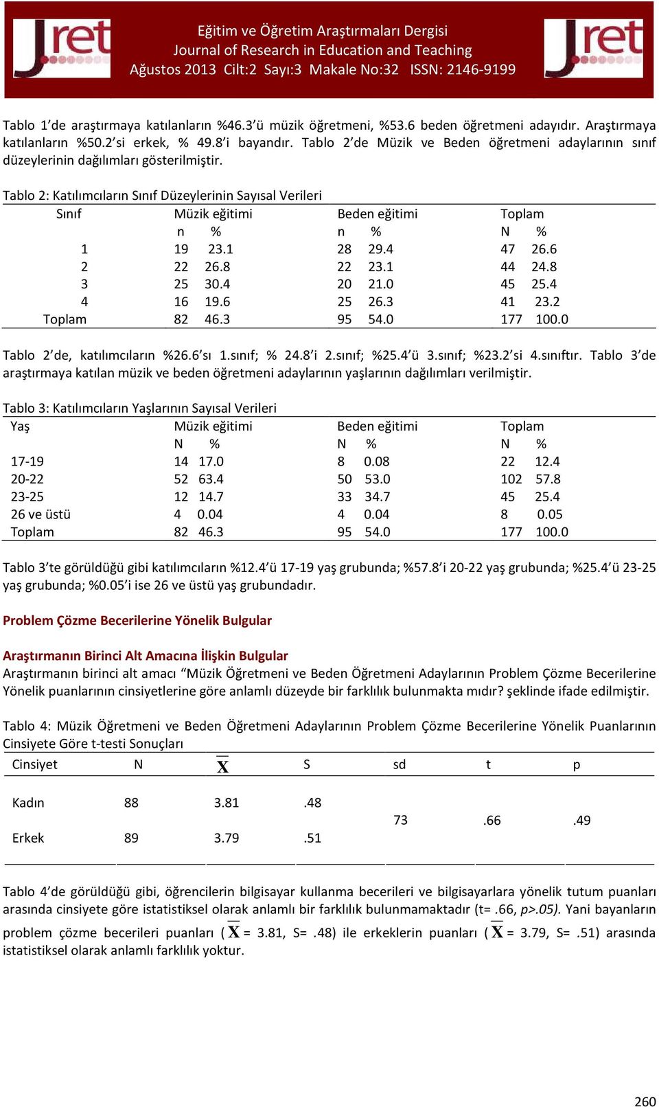 Tablo 2: Katılımcıların Sınıf Düzeylerinin Sayısal Verileri Sınıf Müzik eğitimi Beden eğitimi Toplam n % n % N % 1 19 23.1 28 29.4 47 26.6 2 22 26.8 22 23.1 44 24.8 3 25 30.4 20 21.0 45 25.