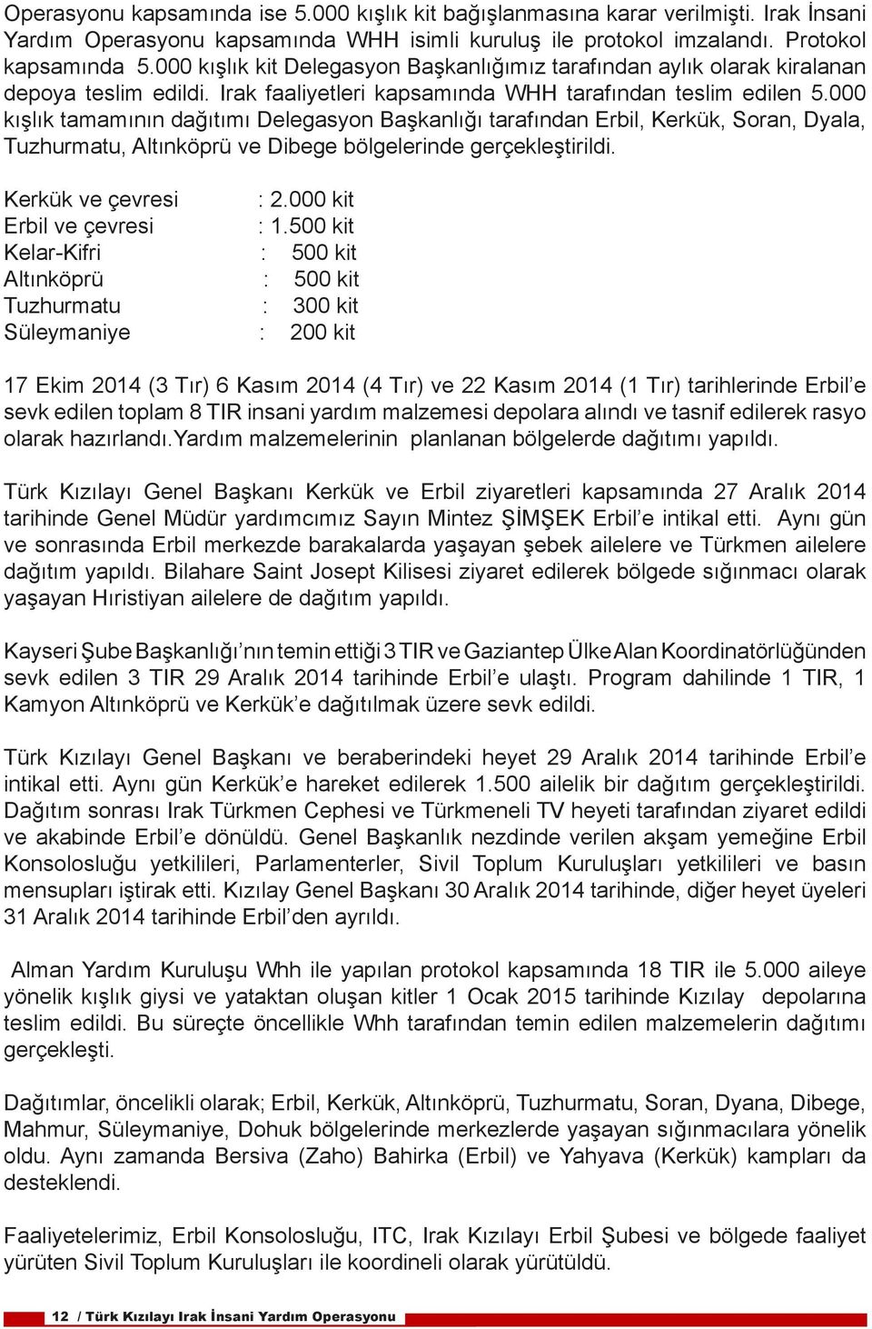 000 kışlık tamamının dağıtımı Delegasyon Başkanlığı tarafından Erbil, Kerkük, Soran, Dyala, Tuzhurmatu, Altınköprü ve Dibege bölgelerinde gerçekleştirildi. Kerkük ve çevresi : 2.