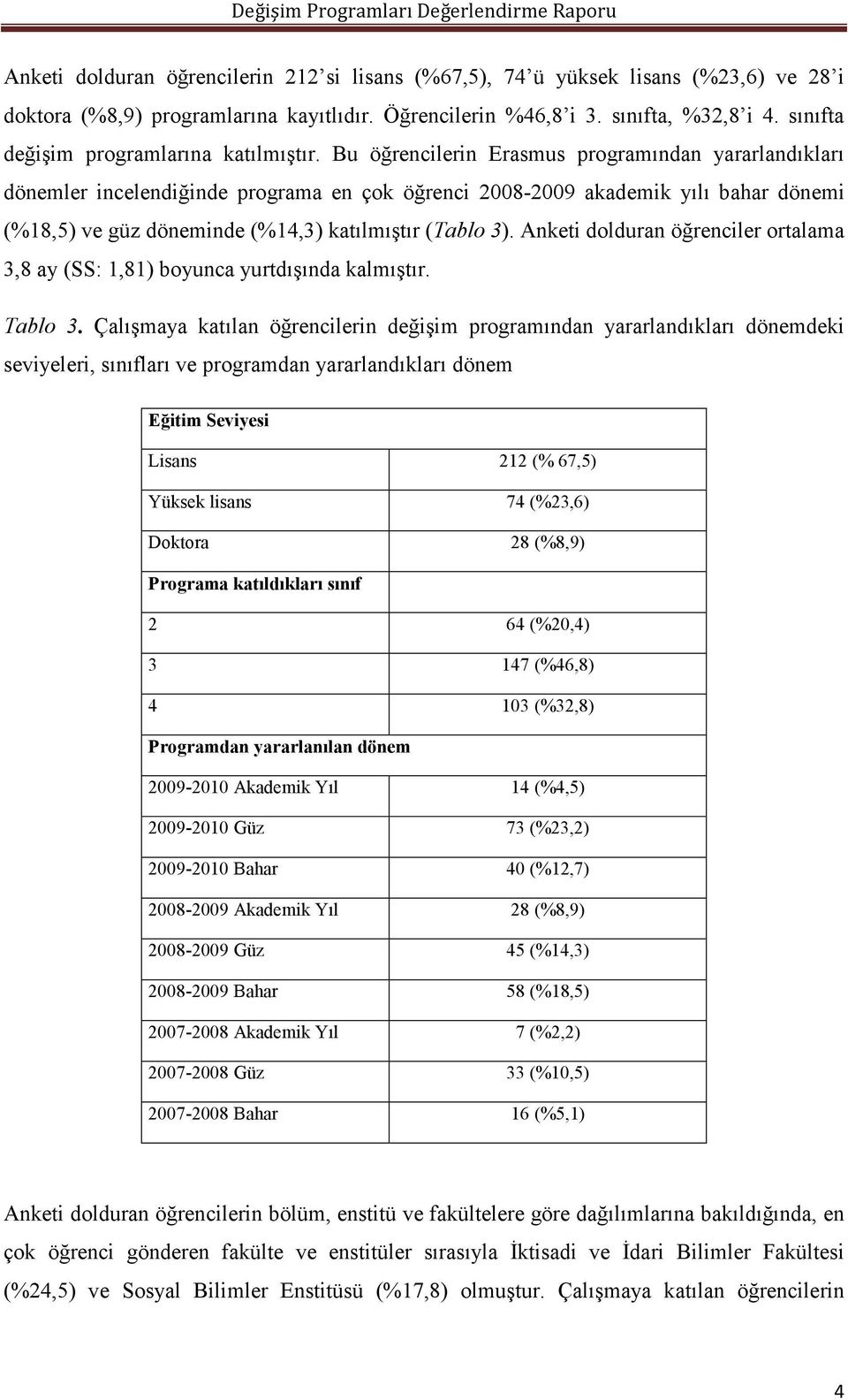 Bu öğrencilerin Erasmus programından yararlandıkları dönemler incelendiğinde programa en çok öğrenci 2008-2009 akademik yılı bahar dönemi (%18,5) ve güz döneminde (%14,3) katılmıştır (Tablo 3).