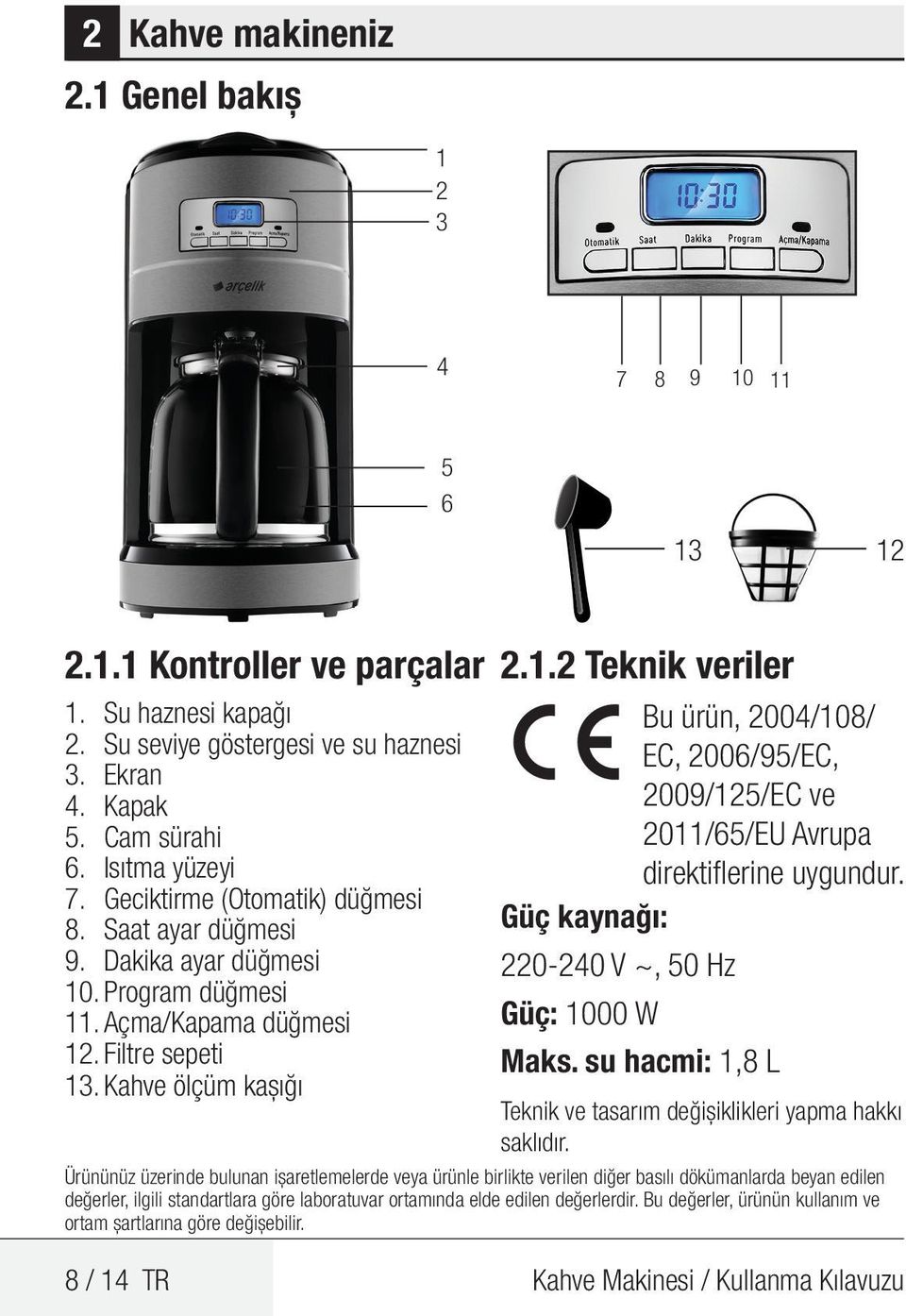 Güç kaynağı: 220-240 V ~, 50 Hz Güç: 1000 W Maks. su hacmi: 1,8 L Teknik ve tasarım değişiklikleri yapma hakkı saklıdır.