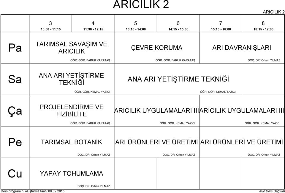 TEKNİĞİ PROJELENDİRME VE FİZİBİLİTE ARICILIK UYGULAMALARI IIIARICILIK UYGULAMALARI