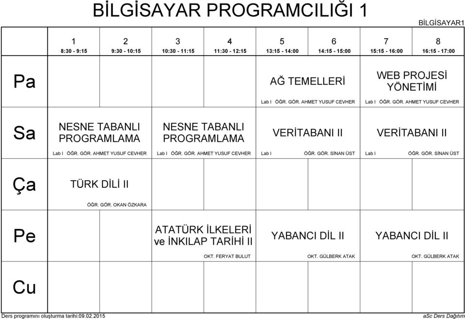 TABANLI PROGRAMLAMA VERİTABANI II VERİTABANI II TÜRK DİLİ II ÖĞR. GÖR.