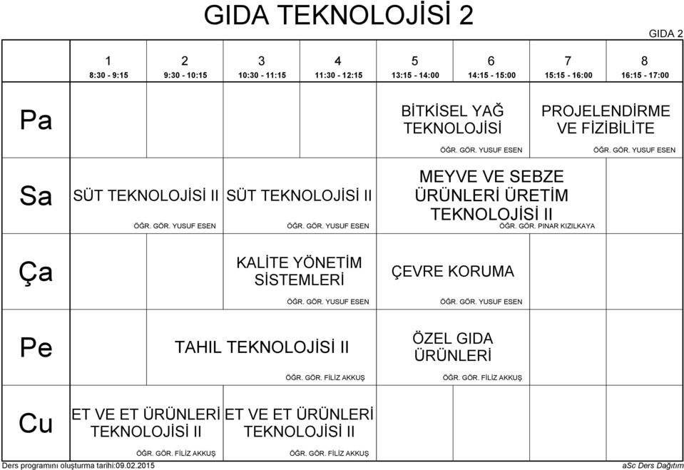 ÜRÜNLERİ ÜRETİM TEKNOLOJİSİ II ÖĞR. GÖR.