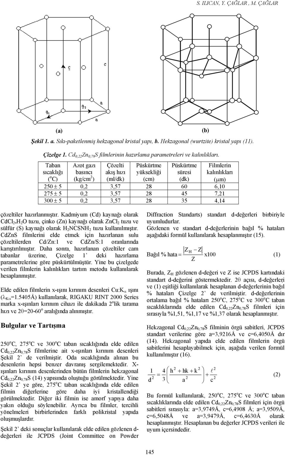 Taban sıcaklığı ( o C) Azot gazı basıncı (kg/cm ) Çözelti akış hızı (ml/dk) Püskürtme yüksekliği (cm) Püskürtme süresi (dk) Filmlerin kalınlıkları (µm) 50 ± 5 0, 3,57 8 60 6,10 75 ± 5 0, 3,57 8 45