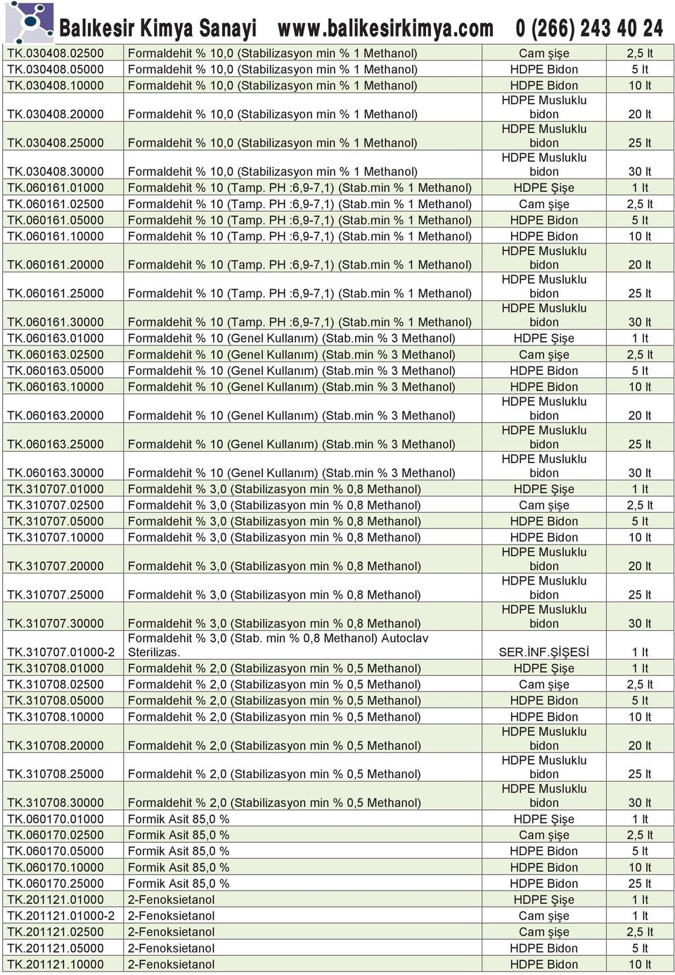 060161.01000 Formaldehit % 10 (Tamp. PH :6,9-7,1) (Stab.min % 1 Methanol) HDPE Şişe 1 It TK.060161.02500 Formaldehit % 10 (Tamp. PH :6,9-7,1) (Stab.min % 1 Methanol) Cam şişe 2,5 lt TK.060161.05000 Formaldehit % 10 (Tamp.