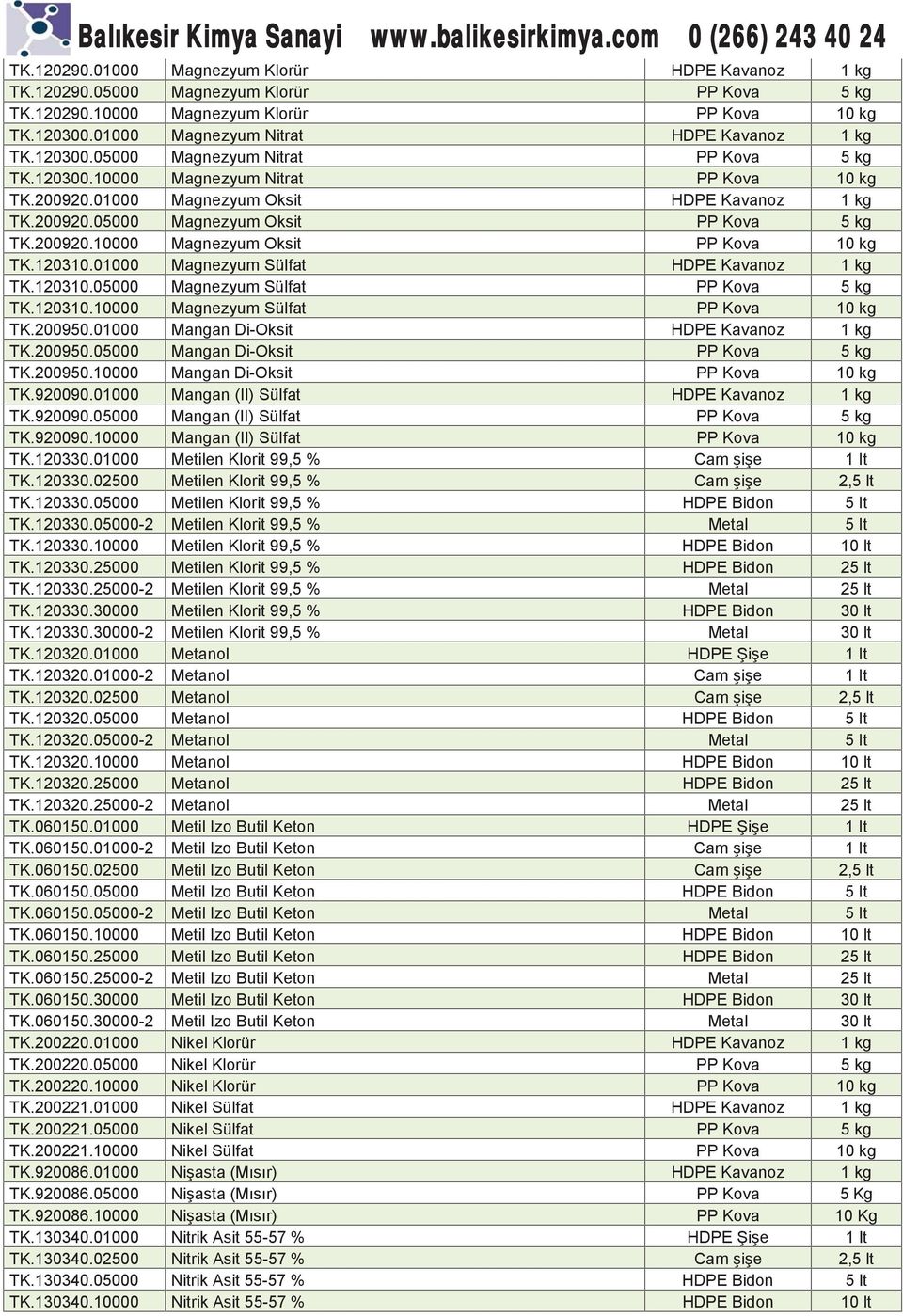 120310.01000 Magnezyum Sülfat HDPE Kavanoz 1 kg TK.120310.05000 Magnezyum Sülfat PP Kova 5 kg TK.120310.10000 Magnezyum Sülfat PP Kova 10 kg TK.200950.01000 Mangan Di-Oksit HDPE Kavanoz 1 kg TK.