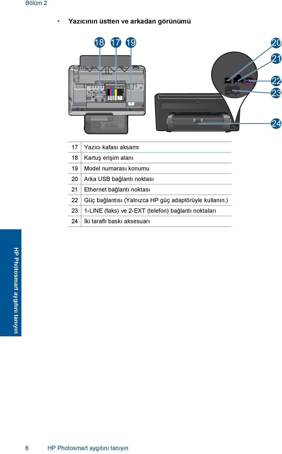 bağlantısı (Yalnızca HP güç adaptörüyle kullanın.