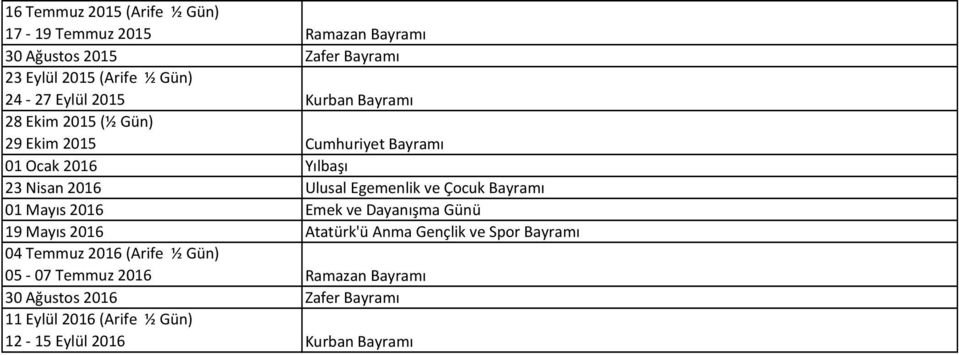 Egemenlik ve Çocuk Bayramı 01 Mayıs 2016 Emek ve Dayanışma Günü 19 Mayıs 2016 Atatürk'ü Anma Gençlik ve Spor Bayramı 04 Temmuz