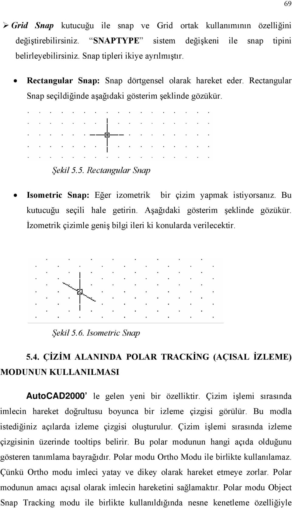 5. Rectangular Snap Isometric Snap: Eğer izometrik bir çizim yapmak istiyorsanız. Bu kutucuğu seçili hale getirin. Aşağıdaki gösterim şeklinde gözükür.