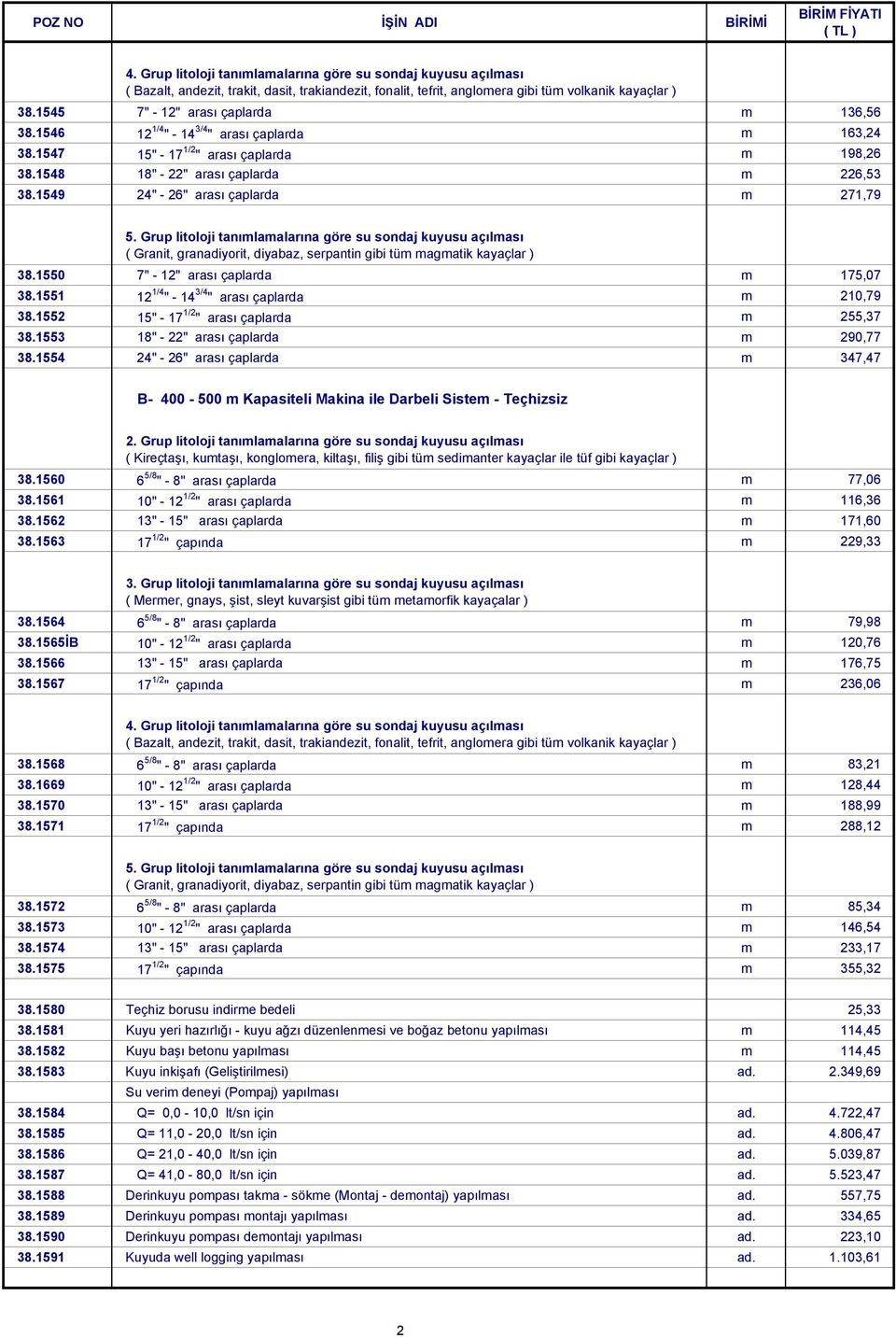1549 24" - 26" arası çaplarda m 271,79 5. Grup litoloji tanımlamalarına göre su sondaj kuyusu açılması ( Granit, granadiyorit, diyabaz, serpantin gibi tüm magmatik kayaçlar ) 38.