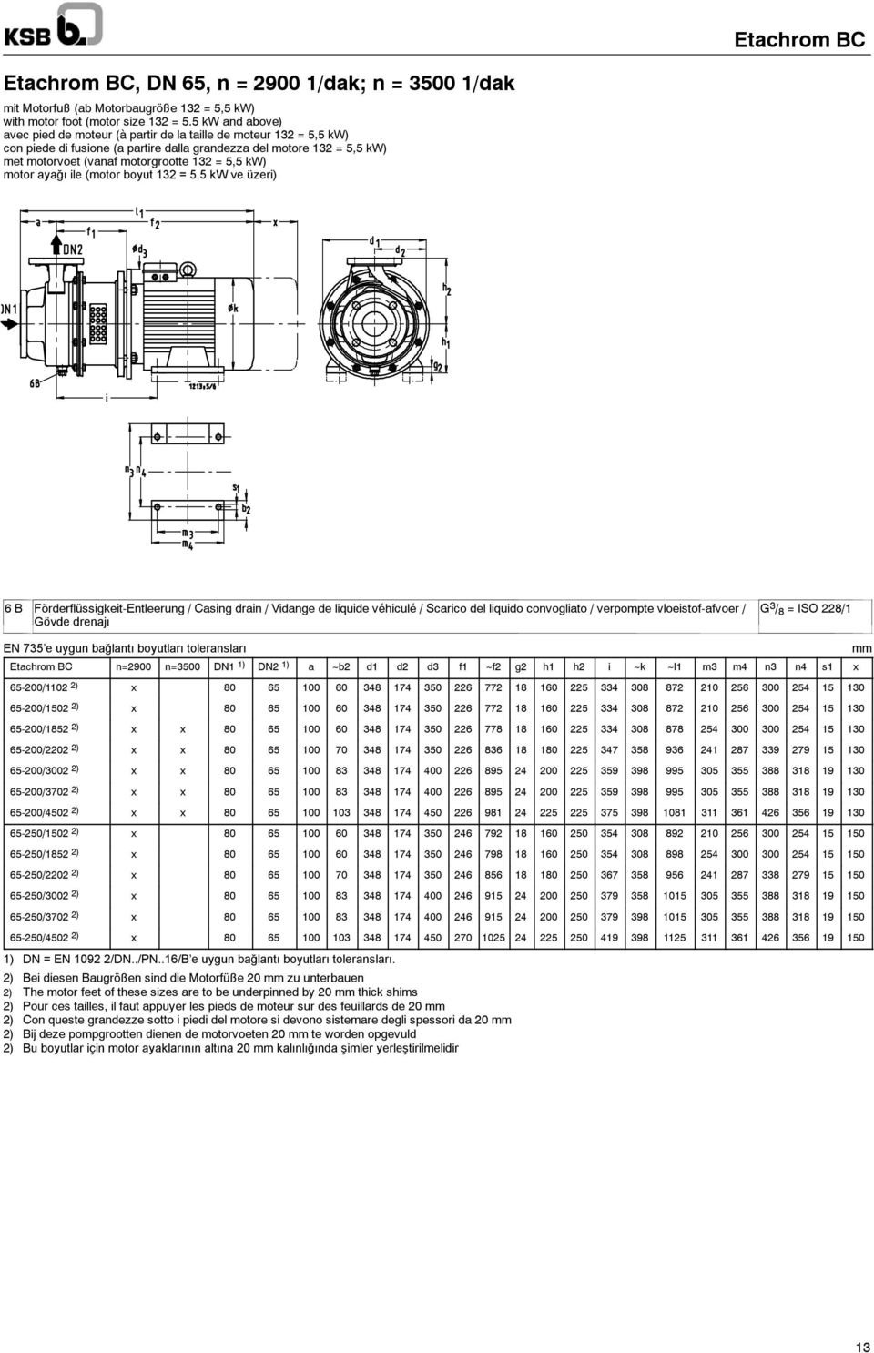 kw) motor ayağı ile (motor boyut 132 = 5.