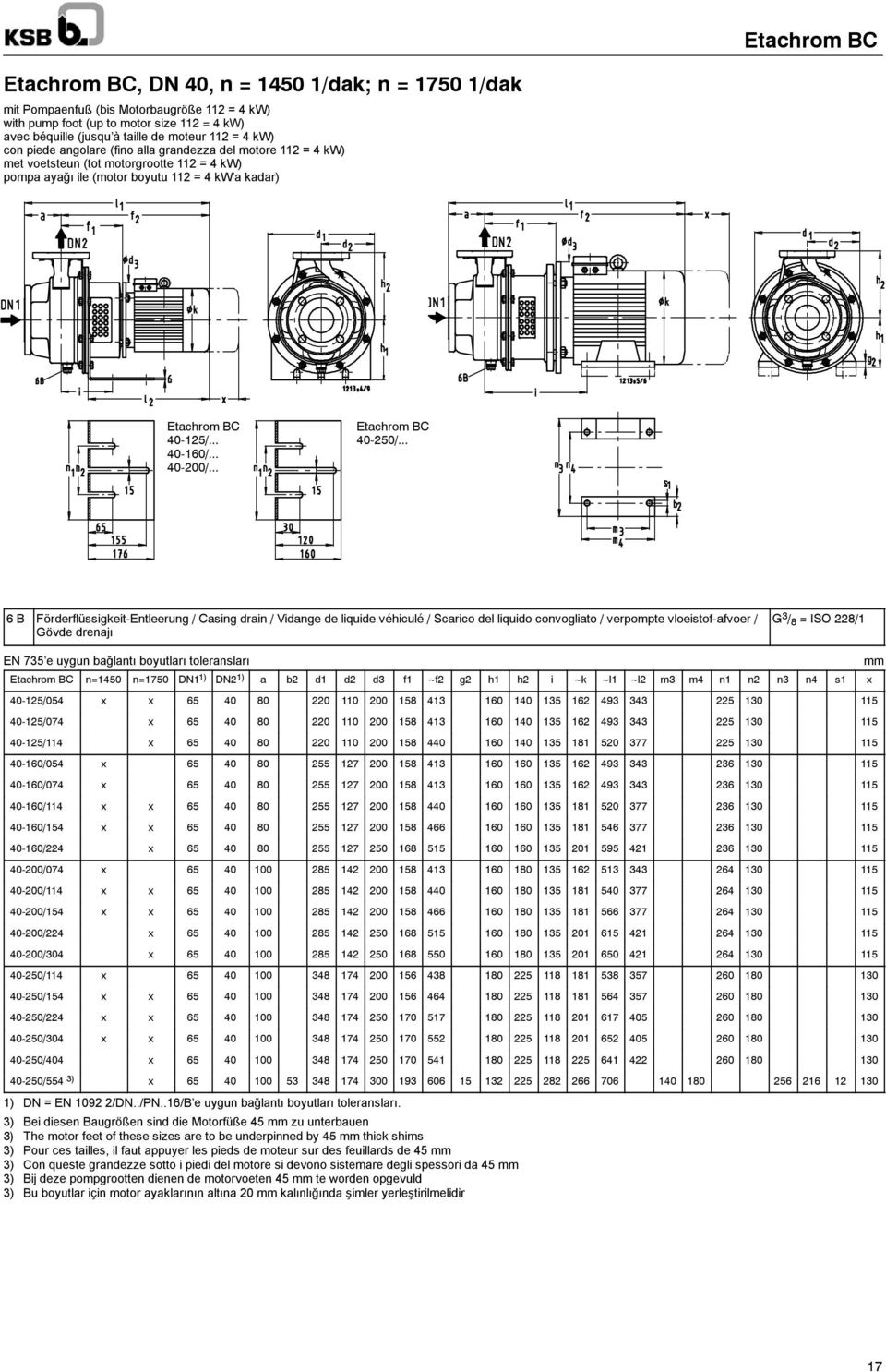 .. 6 B Förderflüssigkeit-Entleerung / Casing drain / Vidange de liquide véhiculé / Scarico del liquido convogliato / verpompte vloeistof-afvoer / Gövde drenajı G 3 / 8 = ISO 228/1 EN 735 e uygun