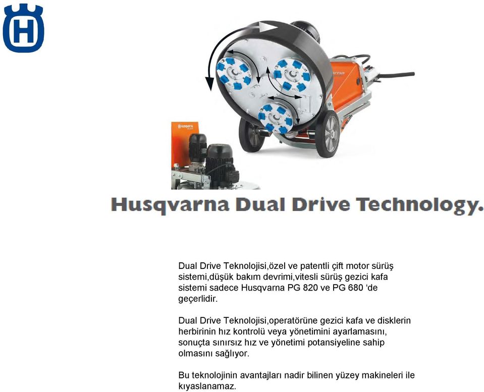Dual Drive Teknolojisi,operatörüne gezici kafa ve disklerin herbirinin hız kontrolü veya yönetimini