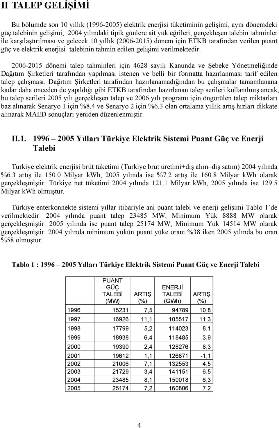 2006-2015 dönemi talep tahminleri için 4628 sayılı Kanunda ve Şebeke Yönetmeliğinde Dağıtım Şirketleri tarafından yapılması istenen ve belli bir formatta hazırlanması tarif edilen talep çalışması,