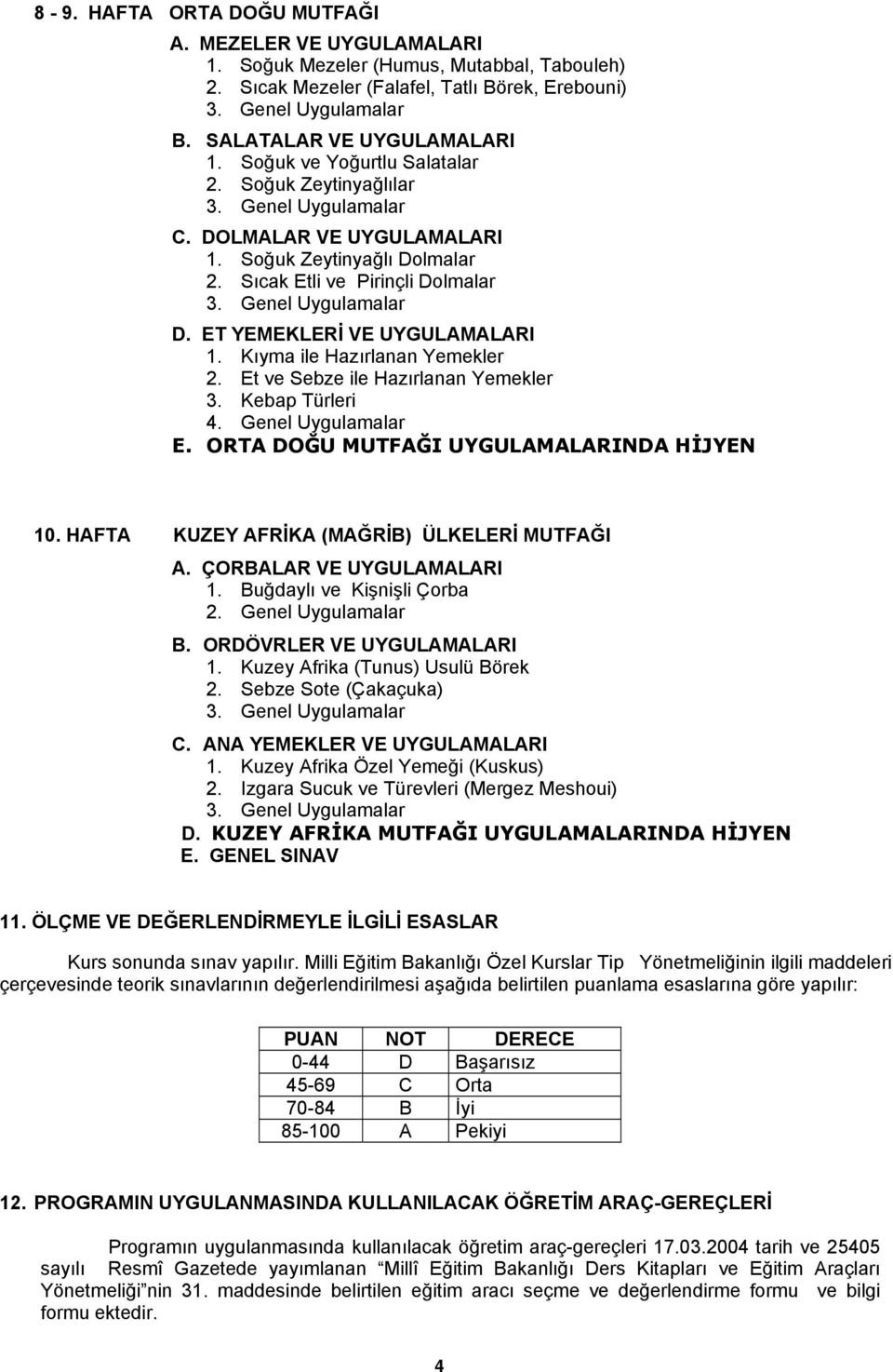 Kıyma ile Hazırlanan Yemekler 2. Et ve Sebze ile Hazırlanan Yemekler 3. Kebap Türleri 4. Genel Uygulamalar E. ORTA DOĞU MUTFAĞI UYGULAMALARINDA HİJYEN 10.