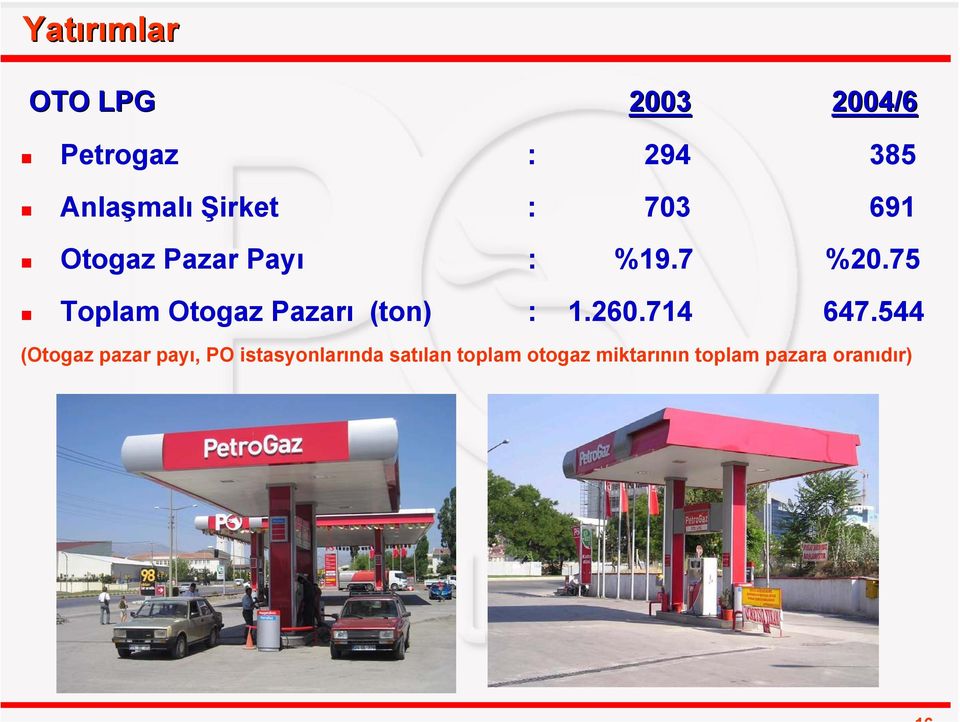 75 Toplam Otogaz Pazarı (ton) : 1.260.714 647.