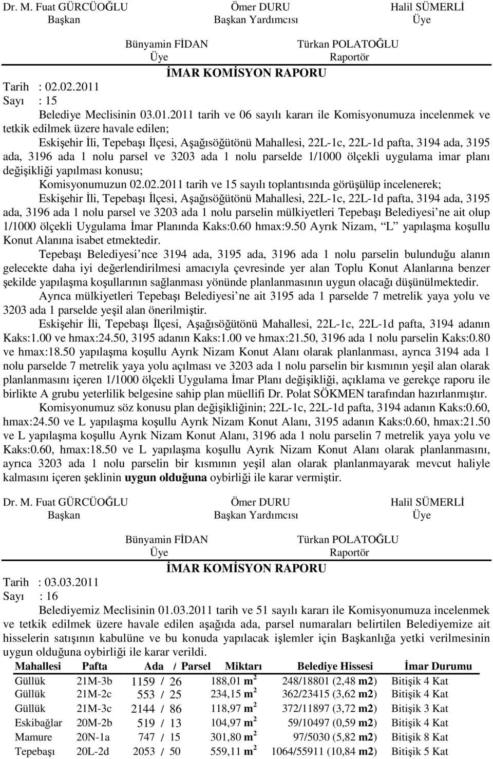 nolu parselde 1/1000 ölçekli uygulama imar planı değişikliği yapılması konusu; Komisyonumuzun 02.