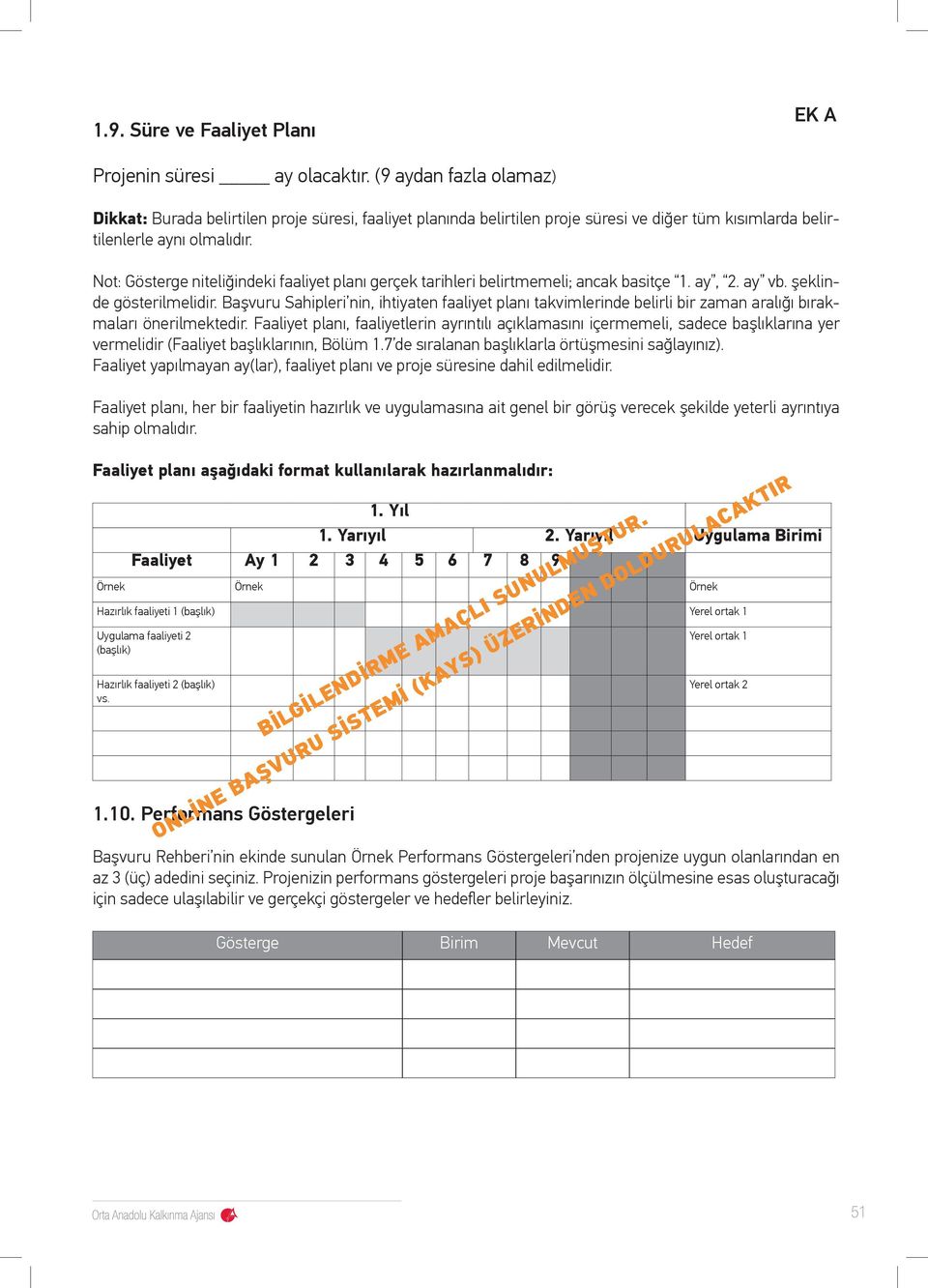 Not: Gösterge niteliğindeki faaliyet planı gerçek tarihleri belirtmemeli; ancak basitçe 1. ay, 2. ay vb. şeklinde gösterilmelidir.