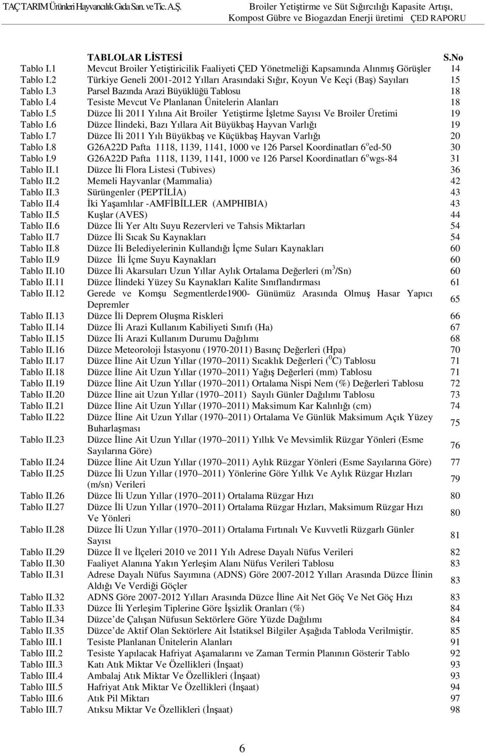 4 Tesiste Mevcut Ve Planlanan Ünitelerin Alanları 18 Tablo I.5 Düzce İli 2011 Yılına Ait Broiler Yetiştirme İşletme Sayısı Ve Broiler Üretimi 19 Tablo I.