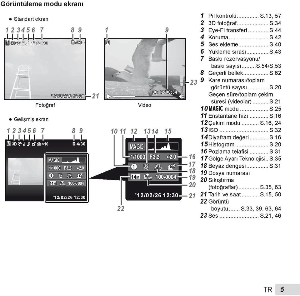 13, 57 2 3D fotoğraf... S.34 3 Eye-Fi transferi... S.44 4 Koruma... S.42 5 Ses ekleme... S.40 6 Yükleme sırası... S.43 7 Baskı rezervasyonu/ baskı sayısı...s.54/s.53 8 Geçerli bellek... S.62 9 Kare numarası/toplam görüntü sayısı.