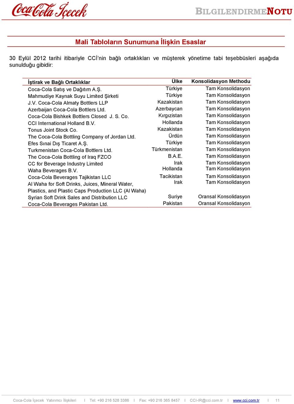 Coca-Cola Almaty Bottlers LLP Kazakistan Tam Konsolidasyon Azerbaijan Coca-Cola Bottlers Ltd. Azerbaycan Tam Konsolidasyon Coca-Cola Bishkek Bottlers Closed J. S. Co. Kırgızistan Tam Konsolidasyon CCI International Holland B.