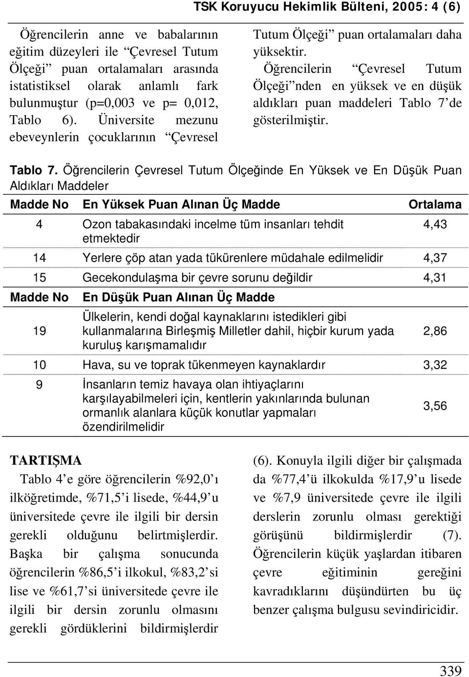 Öğrencilerin Çevresel Tutum Ölçeği nden en yüksek ve en düşük aldıkları puan maddeleri Tablo 7 