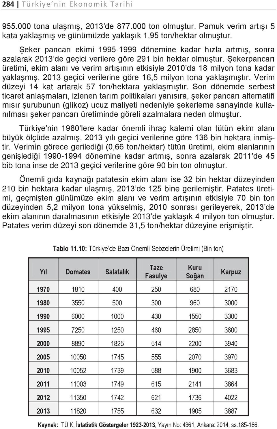 Şekerpancarı üretimi, ekim alanı ve verim artışının etkisiyle 2010 da 18 milyon tona kadar yaklaşmış, 2013 geçici verilerine göre 16,5 milyon tona yaklaşmıştır.