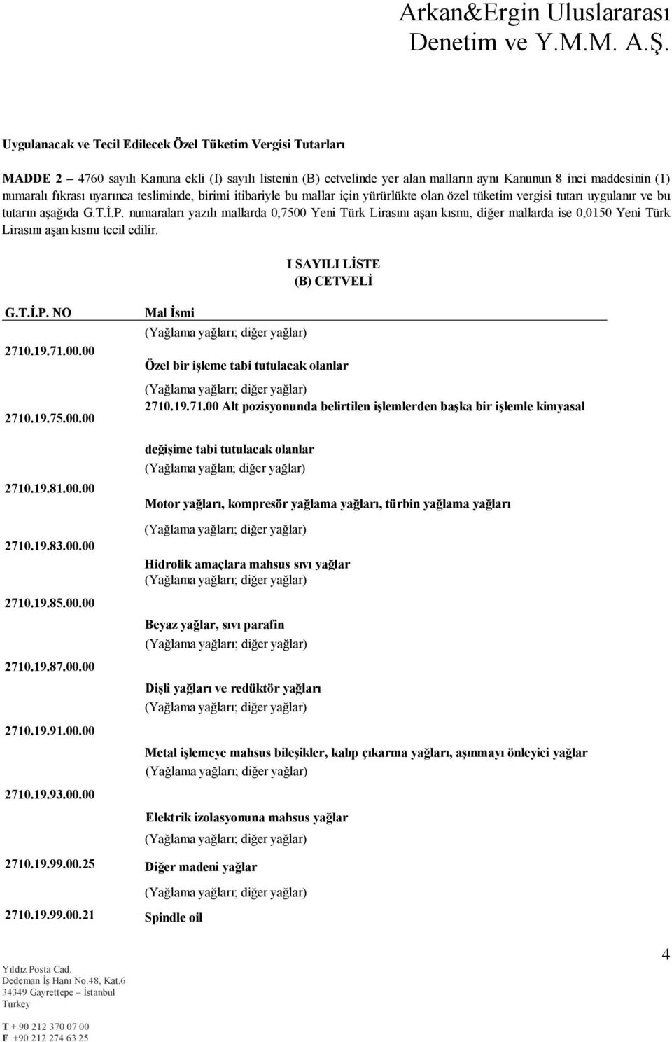 numaraları yazılı mallarda 0,7500 Yeni Türk Lirasını aşan kısmı, diğer mallarda ise 0,0150 Yeni Türk Lirasını aşan kısmı tecil edilir. I SAYILI LİSTE (B) CETVELİ 2710.19.71.00.00 2710.19.75.00.00 2710.19.81.