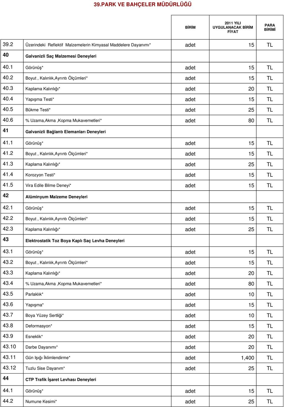 2 Boyut, Kalınlık,Ayrıntı Ölçümleri* adet 41.3 Kaplama Kalınlığı* adet 41.4 Korozyon Testi* adet 41.5 Vira Edile Bilme Deneyi* adet 42 Alüminyum Malzeme Deneyleri 42.1 Görünüş* adet 42.